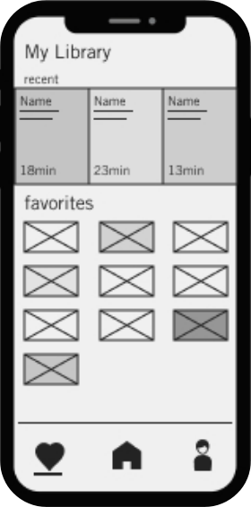 mid fidelity wireframe for favorites screen