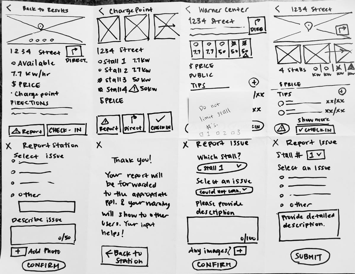 first iteration sketch of low-fidelity wireframe